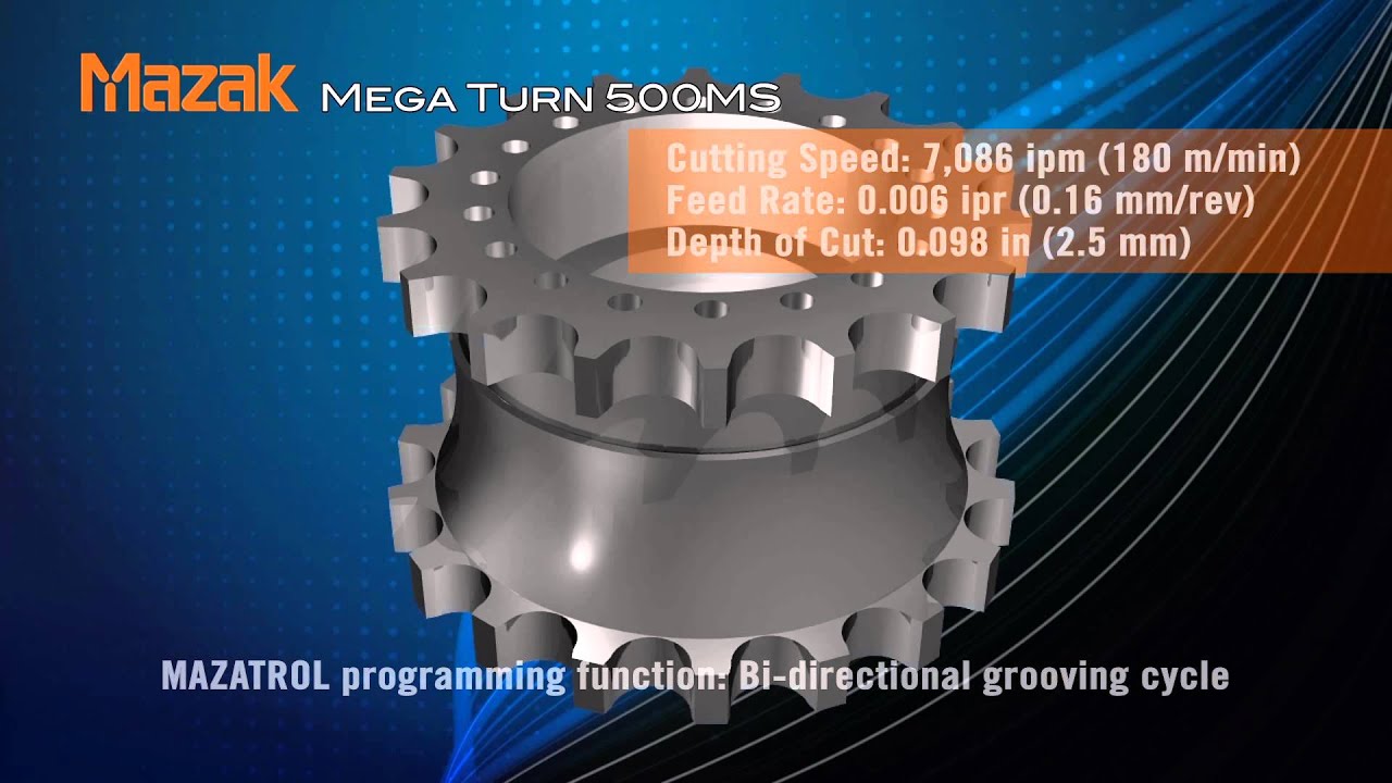 MEGA TURN 500MS