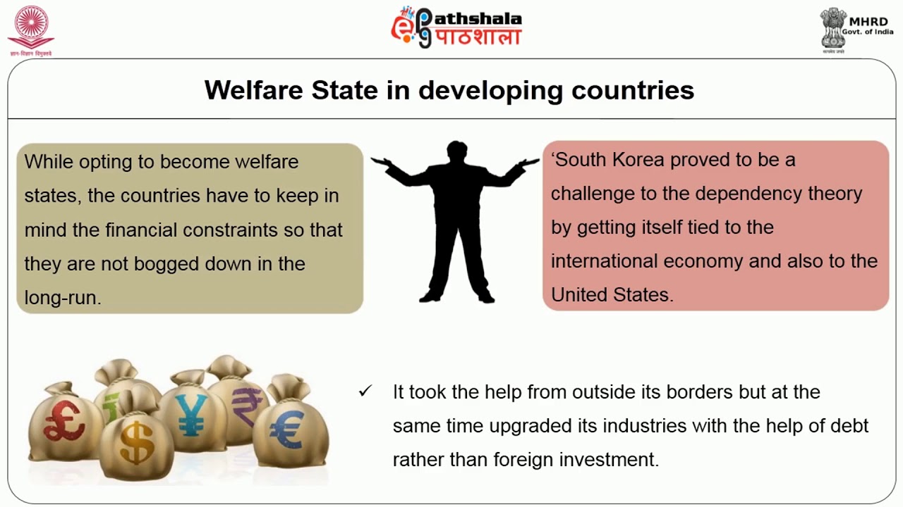 Liberal And Welfare State