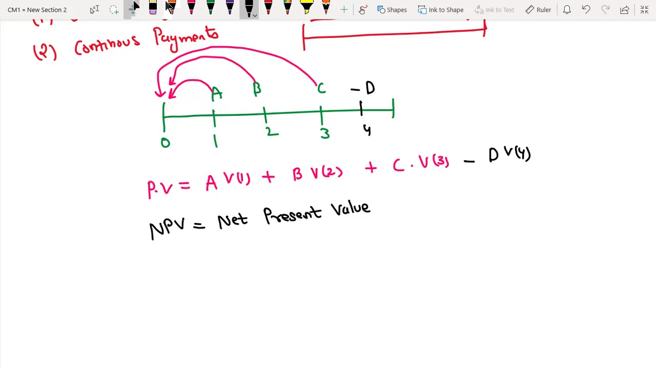 6.) CM1  Chapter 7 - Continuous payment streams and their present values