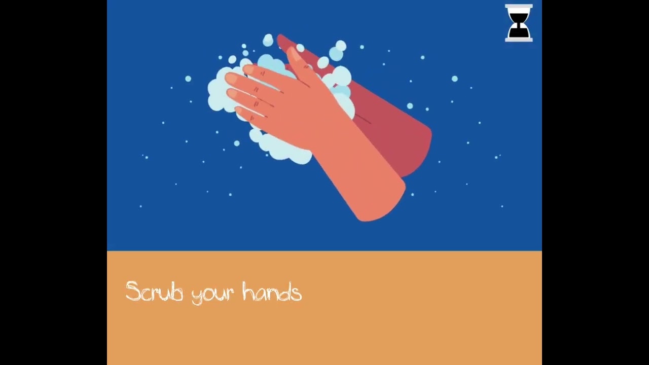 CDC standard handwashing (Happy Birthday songs)