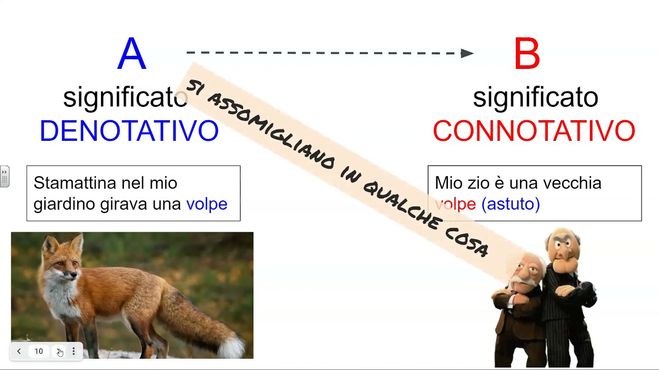 Metafora e similitudine