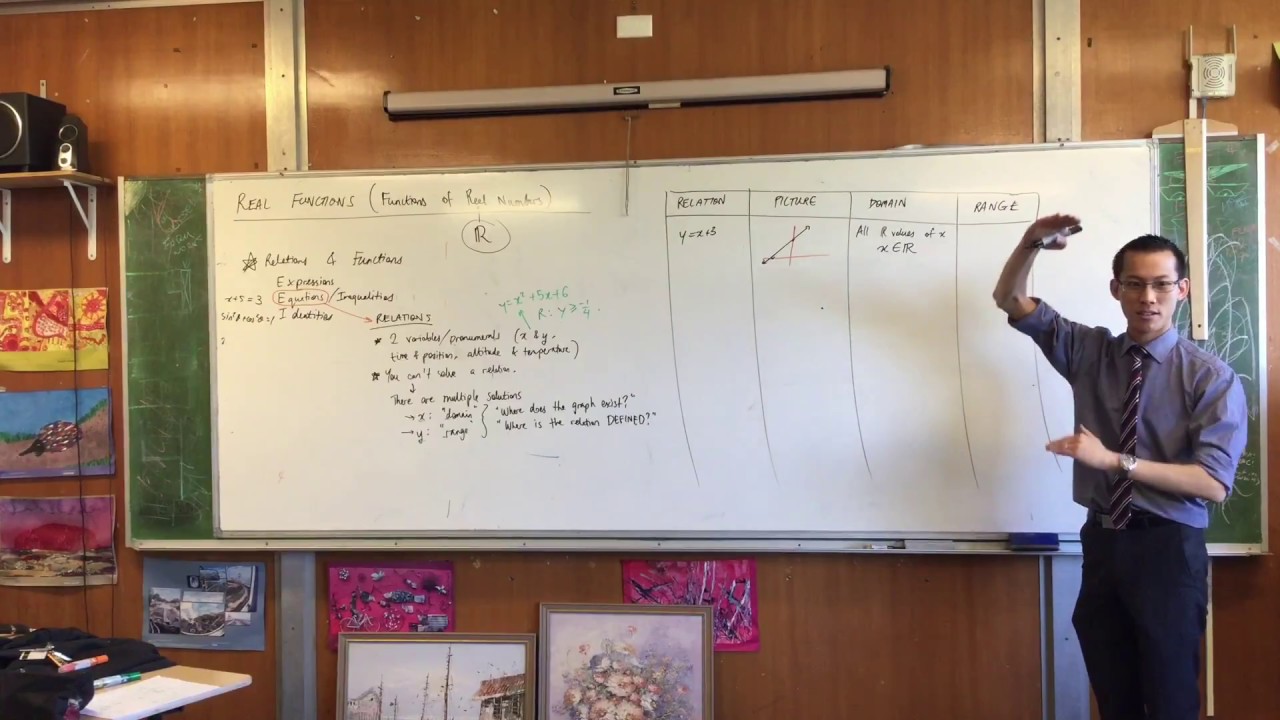 Intro to Real Functions (2 of 4: Domain & range)