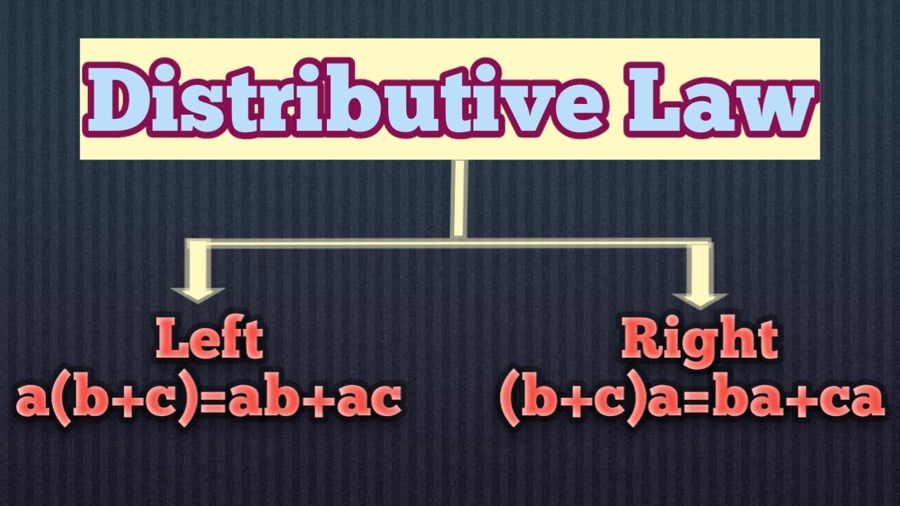 Distributive law of real numbers with examples in urdu and hindi