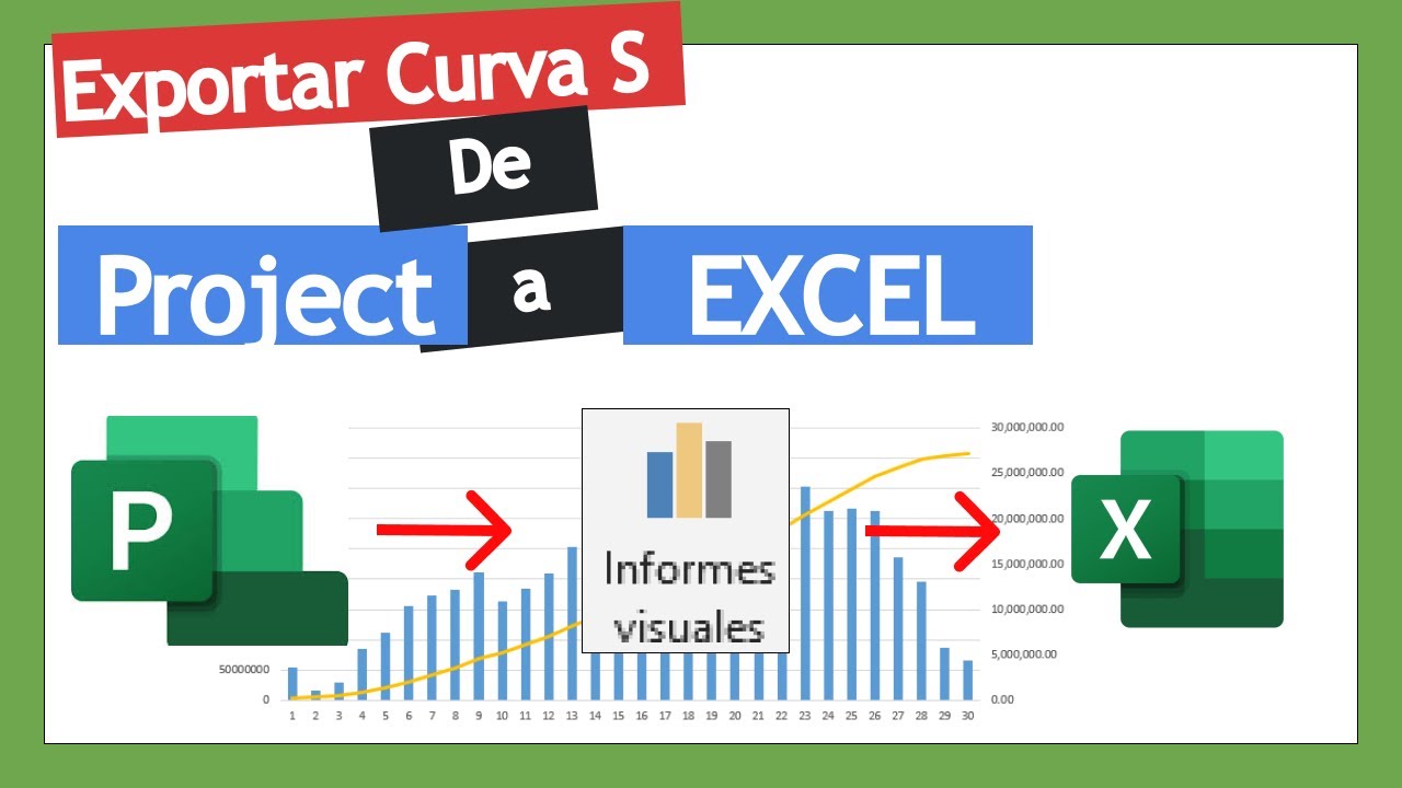 Exportar Curva S a Excel (Informes Visuales)
