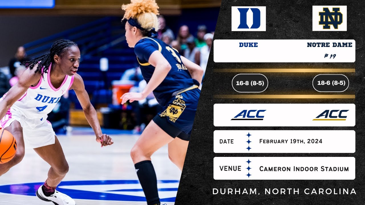 Duke vs No. 19 Notre Dame | ACC | 2.19.24