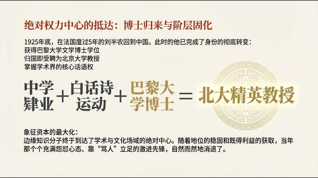 五四场域中的刘半农与思想转向