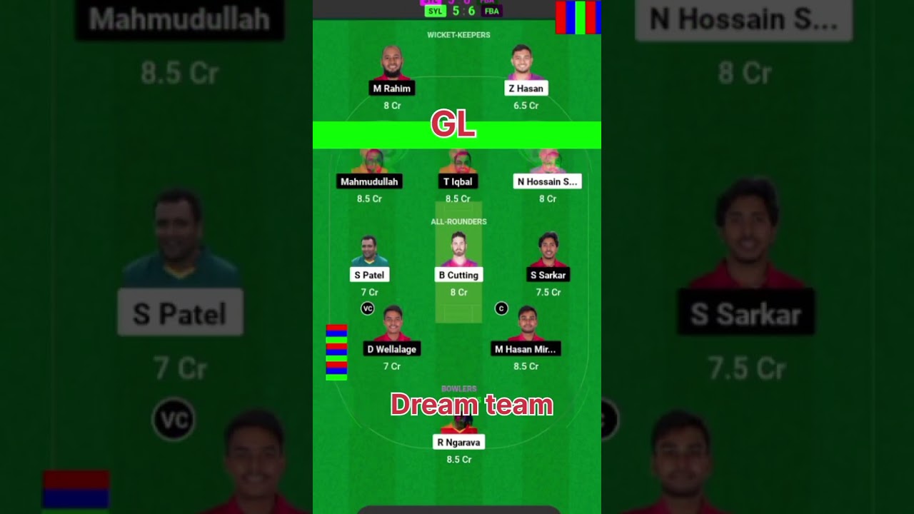 SYL vs FBA Dream11 Prediction | SYL vs FBA | SYL vs FBA Dream11 | SYL vs FBA Dream11 Team | BPL T20