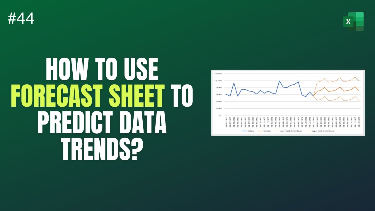 Predict Sales Trends using Forecast Sheet in Excel - Shiva Charan