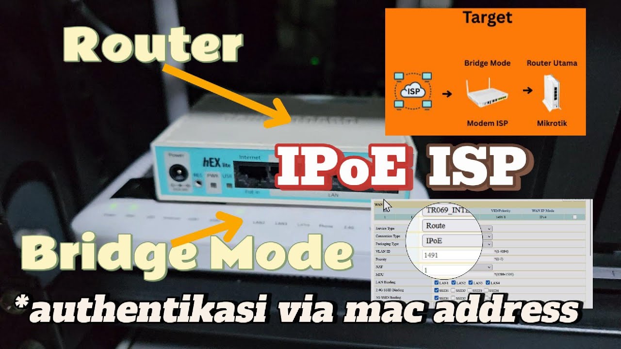 ISP IPoE DHCP | Modem ISP Bridge Mode ke Router Mikrotik (Auto Dapet IP) | Beda sama PPoE