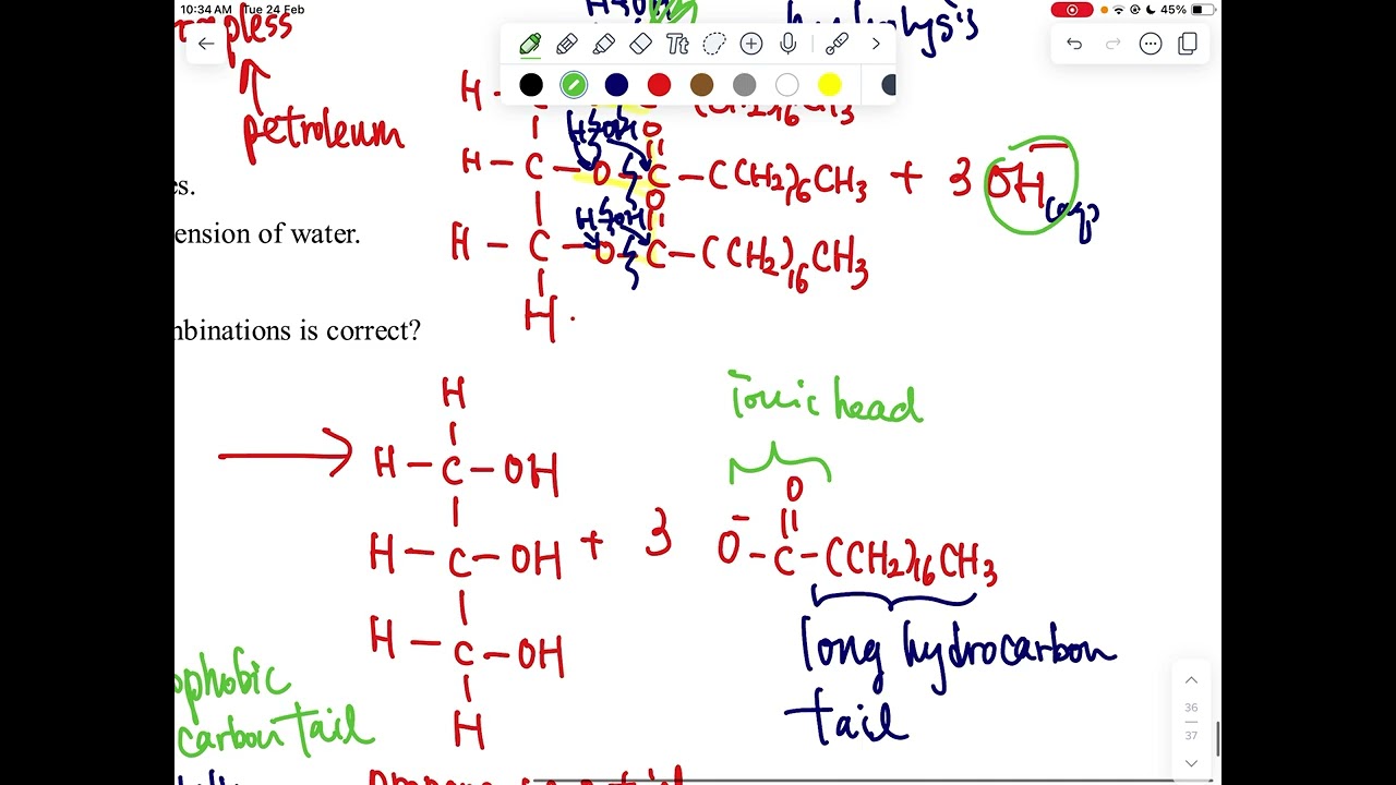 HKDSE Chemistry 2016 Paper 1A Q35