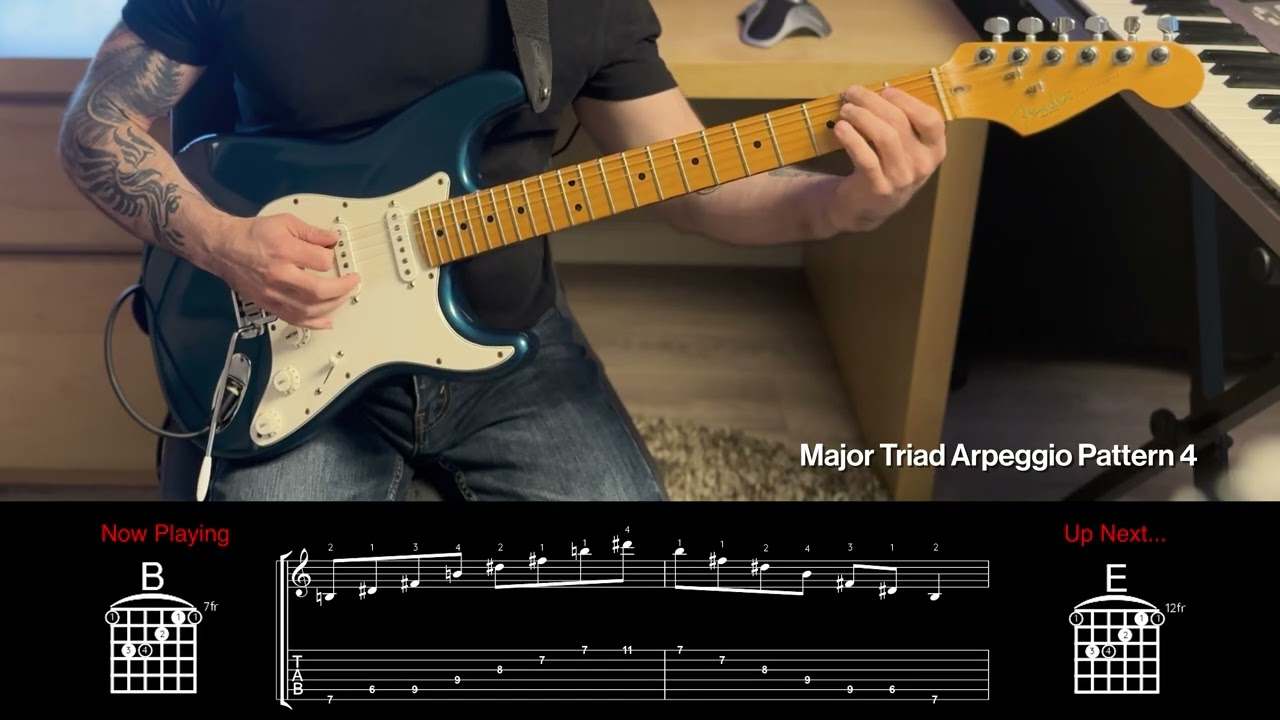 Major Triad Arpeggio Pattern 4 Guitar Tutorial