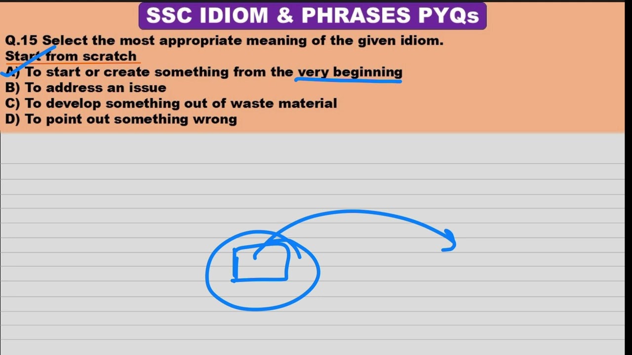 Select the most appropriate meaning of the given idiom.Start from scratch