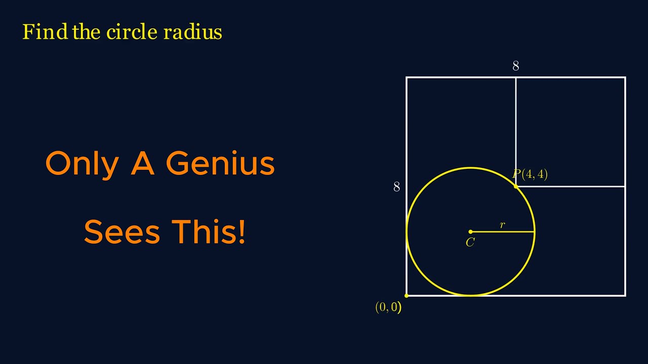 Only Geniuses See This Geometry Trick | Circle in a Square Puzzle