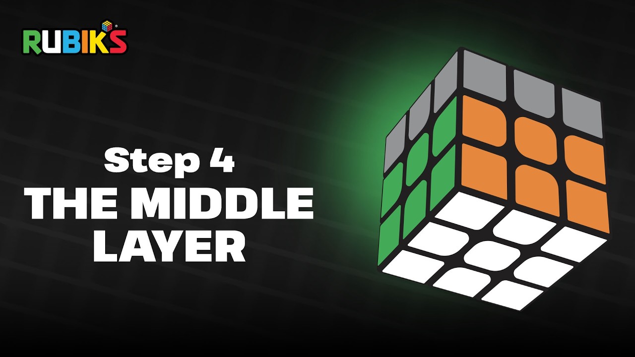 SOLVE THE MIDDLE LAYER