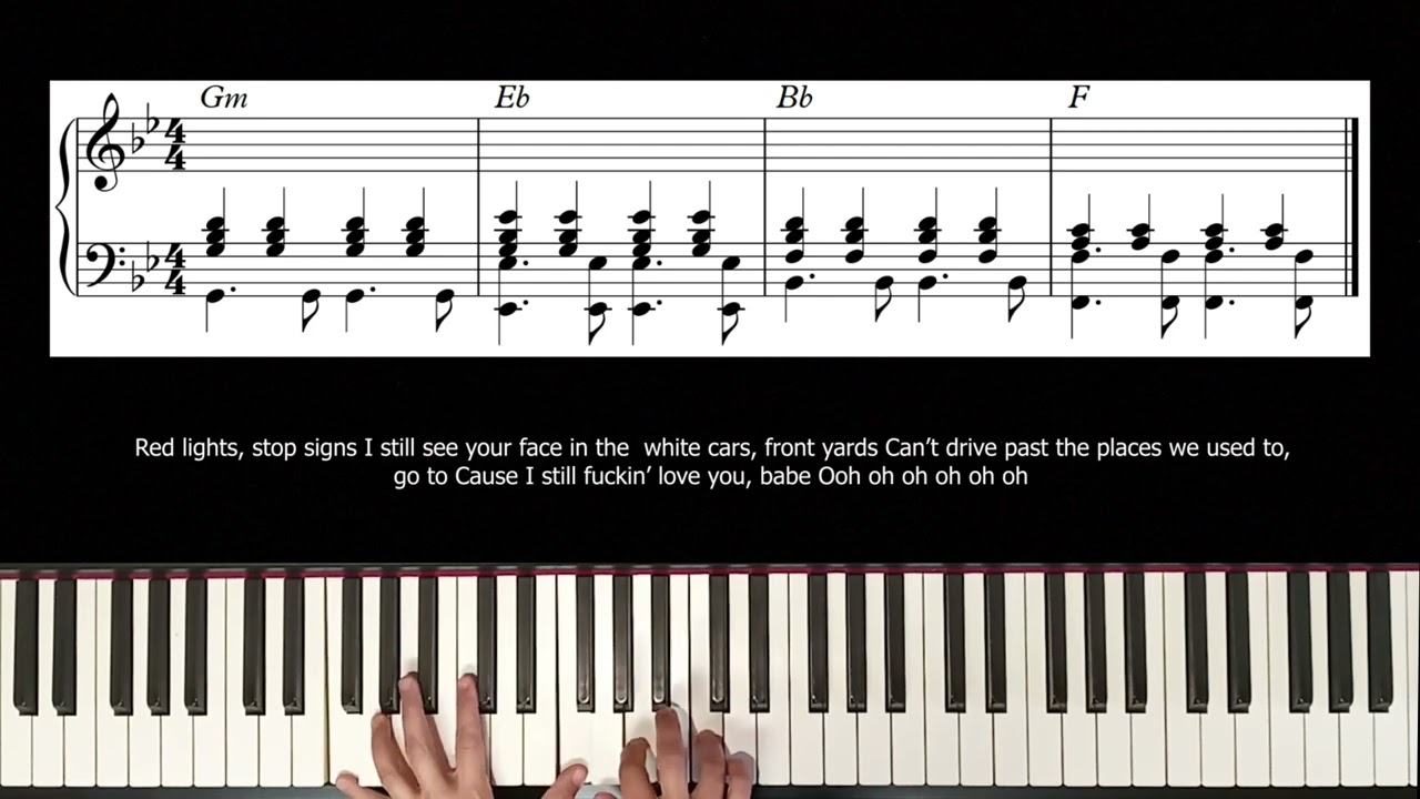 TUTORIAL - Olivia Rodrigo - Drivers License - Piano acompañante - El cuarto del piano