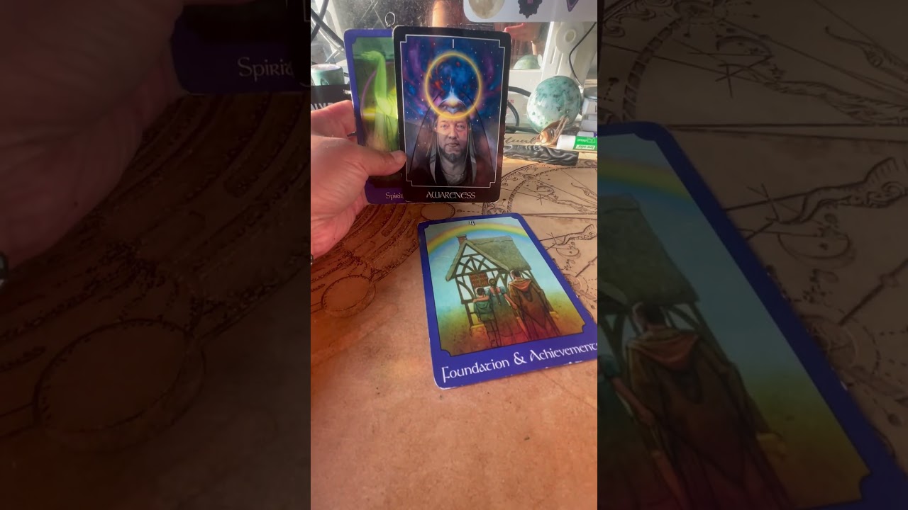 Quick collective daily reading
