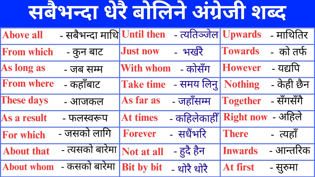 Basic to Intermediate English words | Word Meaning in Nepali|Word Meaning 𝖯𝗋𝖺𝖼𝗍𝗂𝖼𝖾 |Learning English