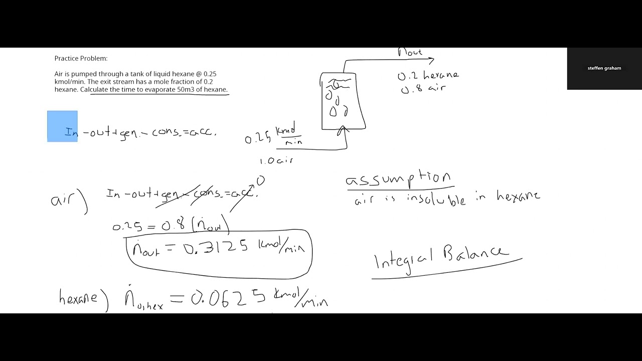 Semi Batch Process Mass Balance (Integral Balance Example)