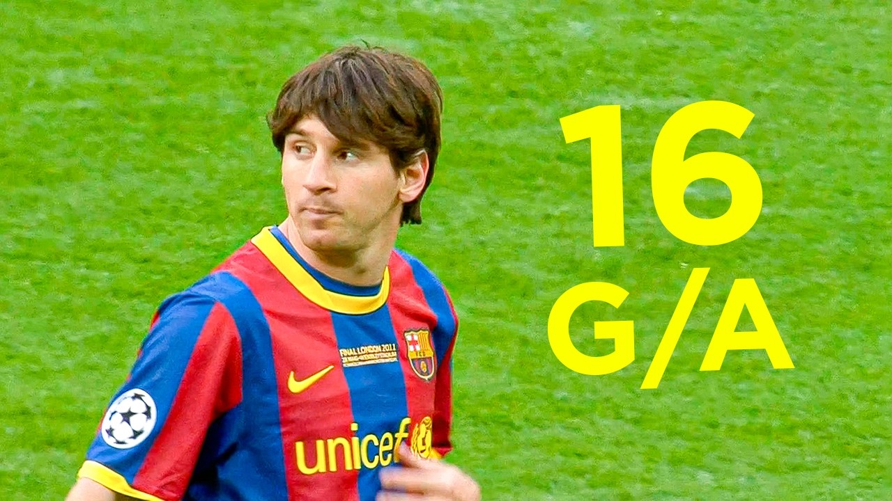 Así fue la MONSTRUOSA Champions de Lionel Messi en 2011 🏆