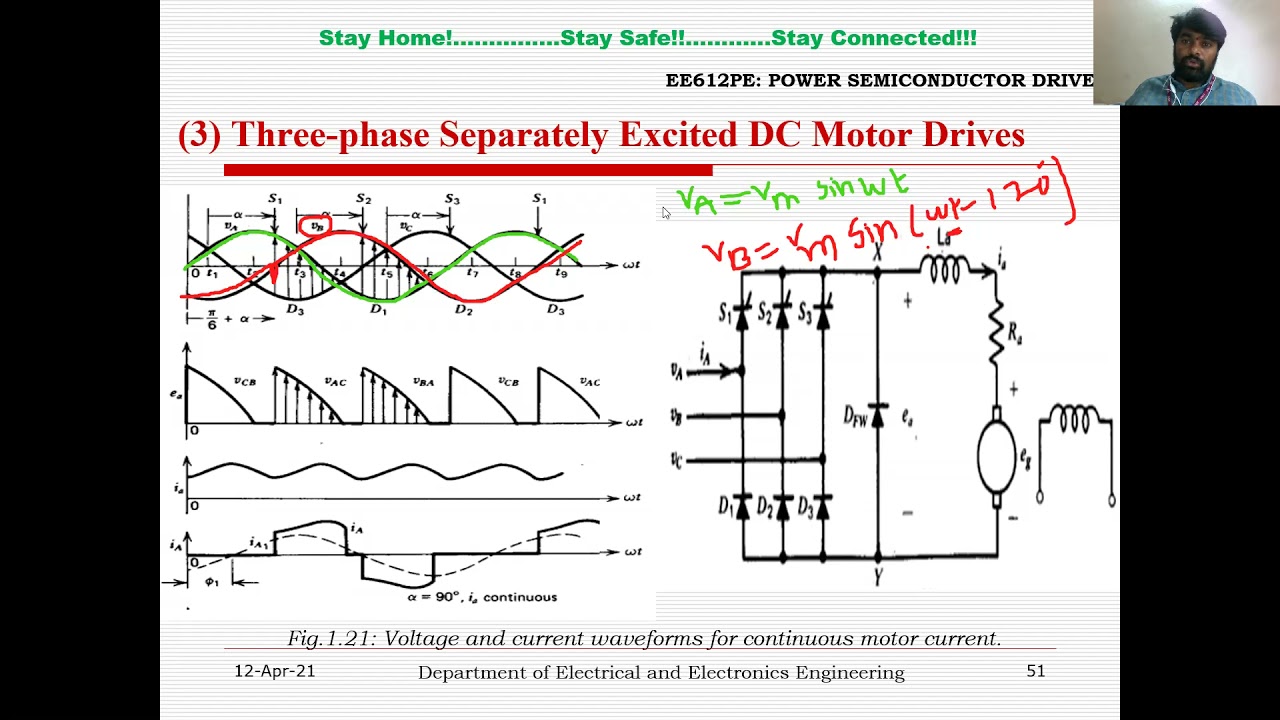 Three-phase separately excited DC motor Drives: Speed-Torque expressions and their Characteristics