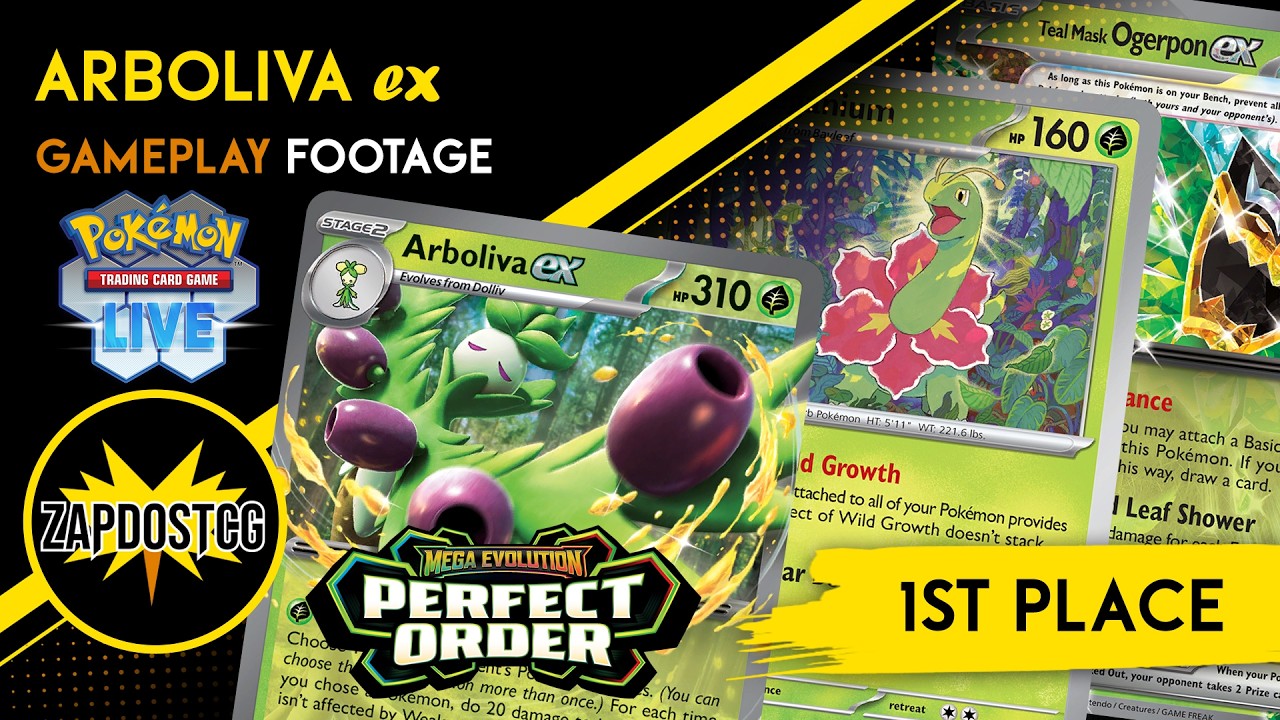 I Played Arboliva ex for 60 Minutes&hellip; Here&rsquo;s What Happened