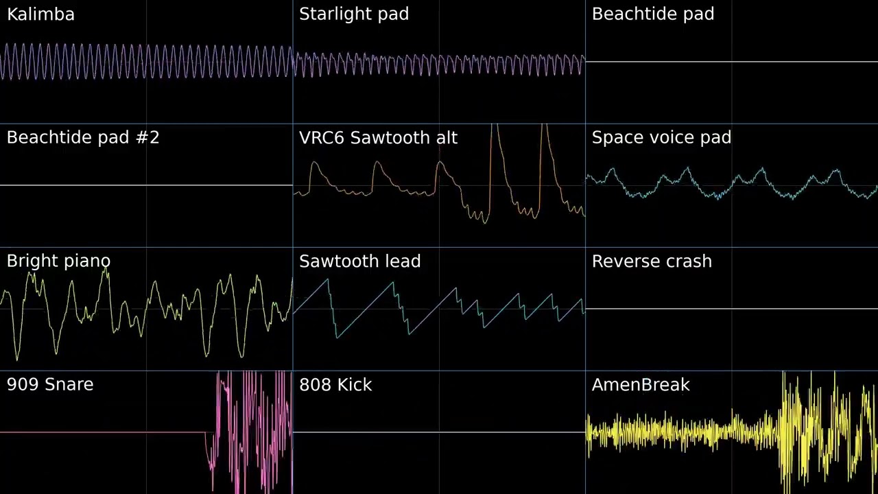 Defended | Oscilloscope view
