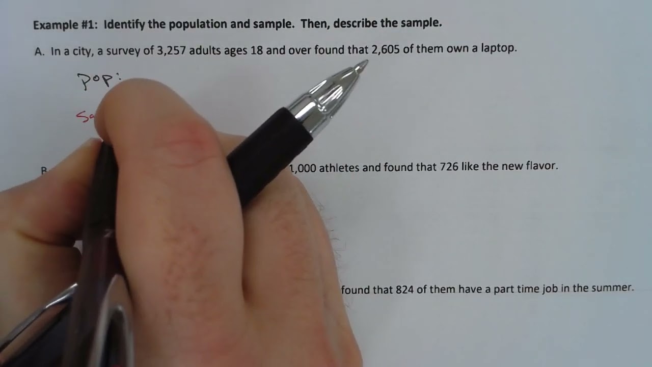 11.2 Populations, Samples, and Hypotheses