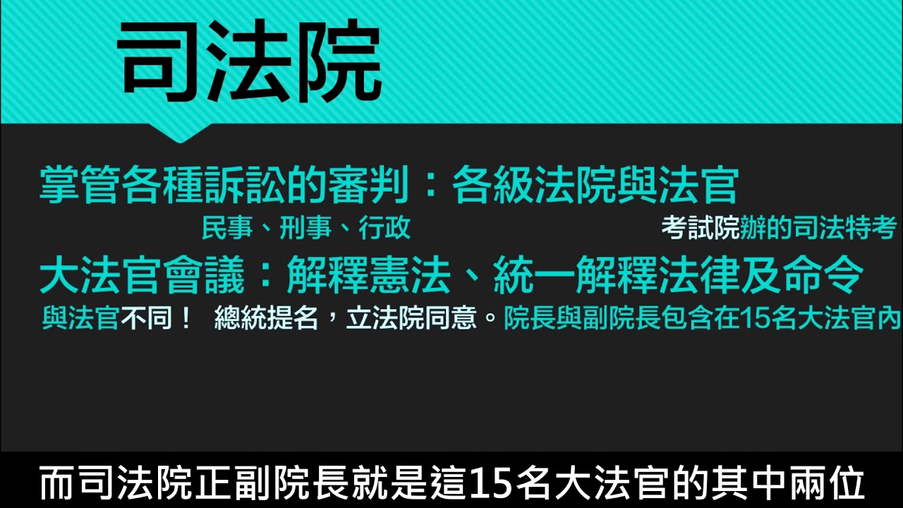 【八上公民】【觀念】司法院