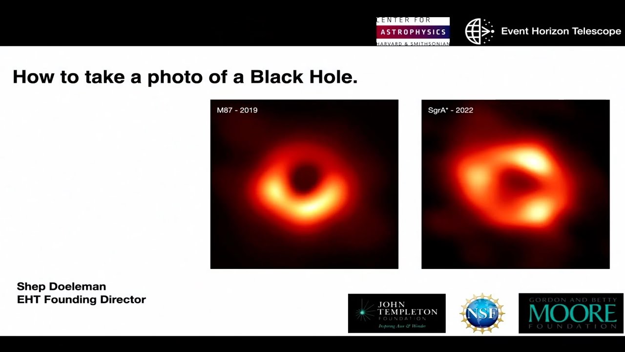 Kaufmanis Lecture: How to Take a Photo of a Black Hole
