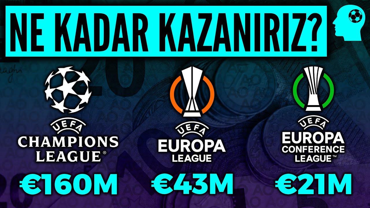 Yeni Formatta Takımlarımız NE KADAR Kazanacak?