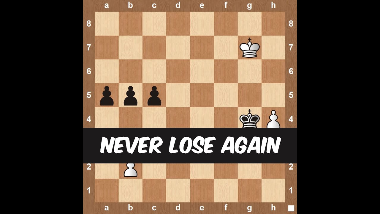 Reti Endgame Strategy