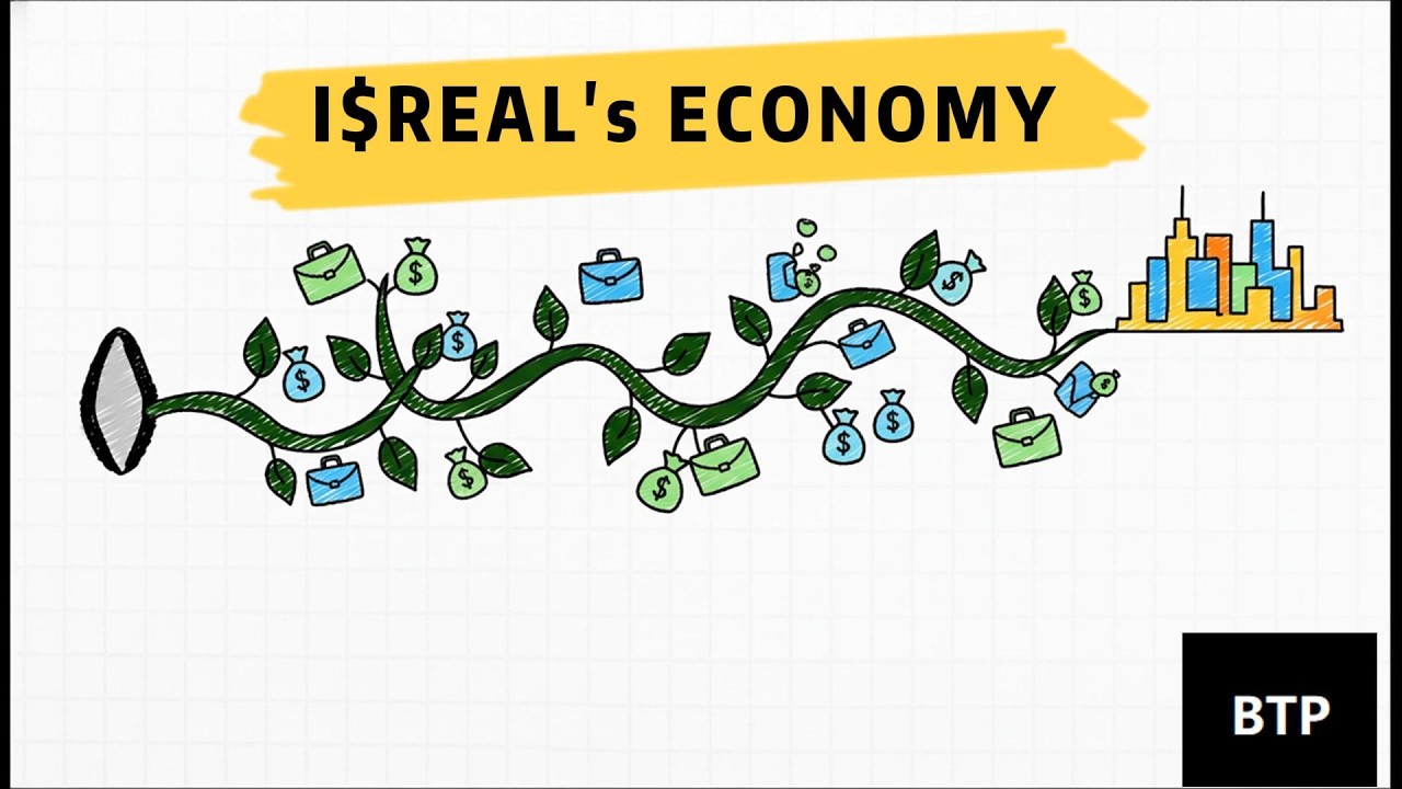 From Desert to Tech Powerhouse: Israel&rsquo;s Economic Rise