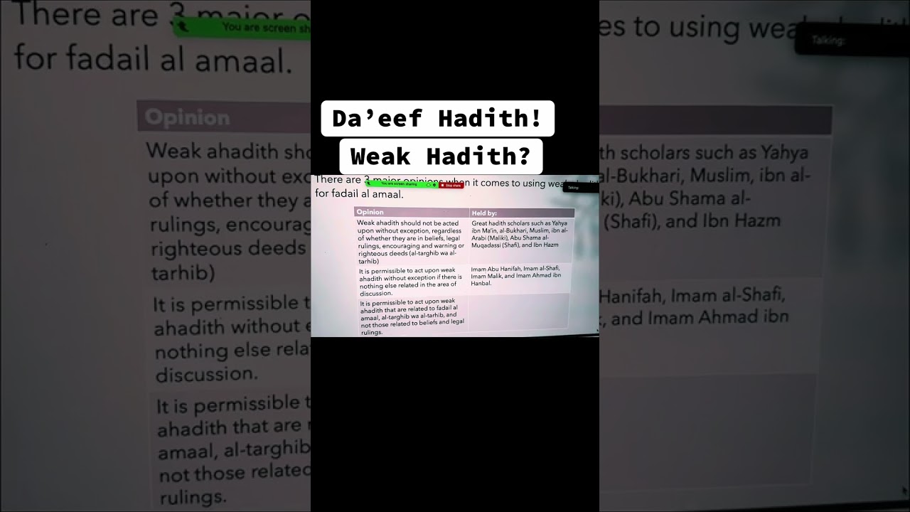 Da&rsquo;eef Hadith? Weak Hadith brief explanation