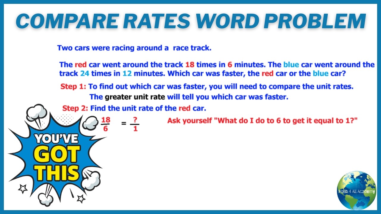 Compare Rates Word Problem