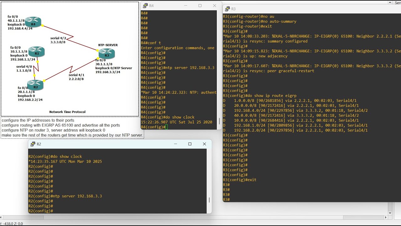 What is Network Time Protocol? How to configure NTP on router?