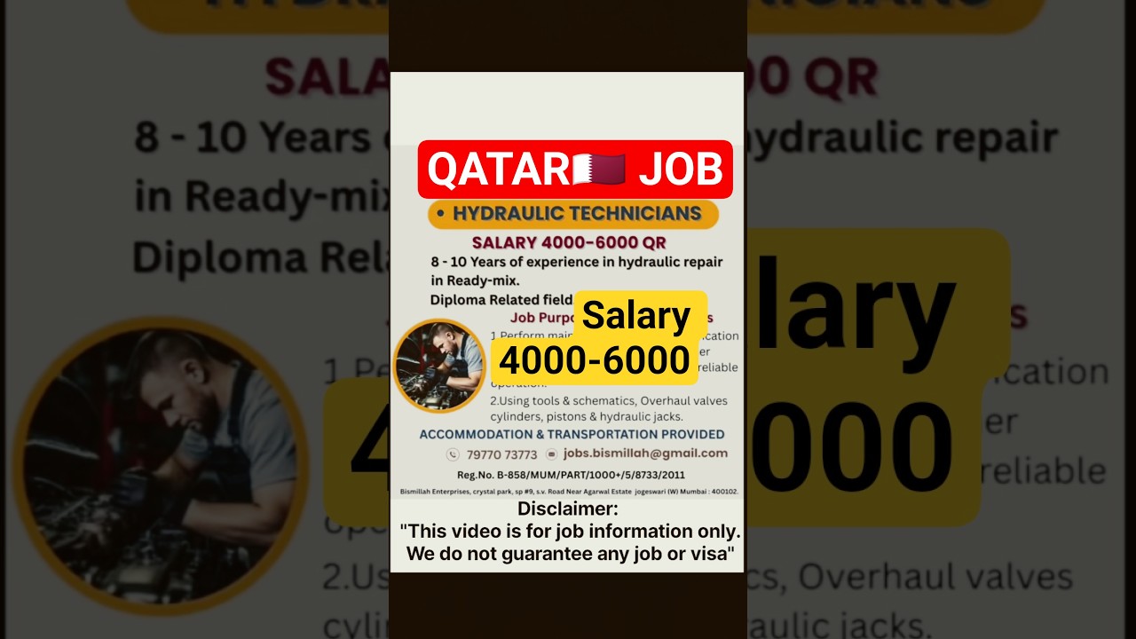 Qatar🇶🇦 Salary 4000-6000 || Latest Vacancy Today 2026 | New Job Update Qatar | 