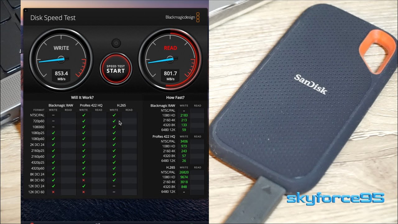 SanDisk 2TB Extreme Portable SSD Review