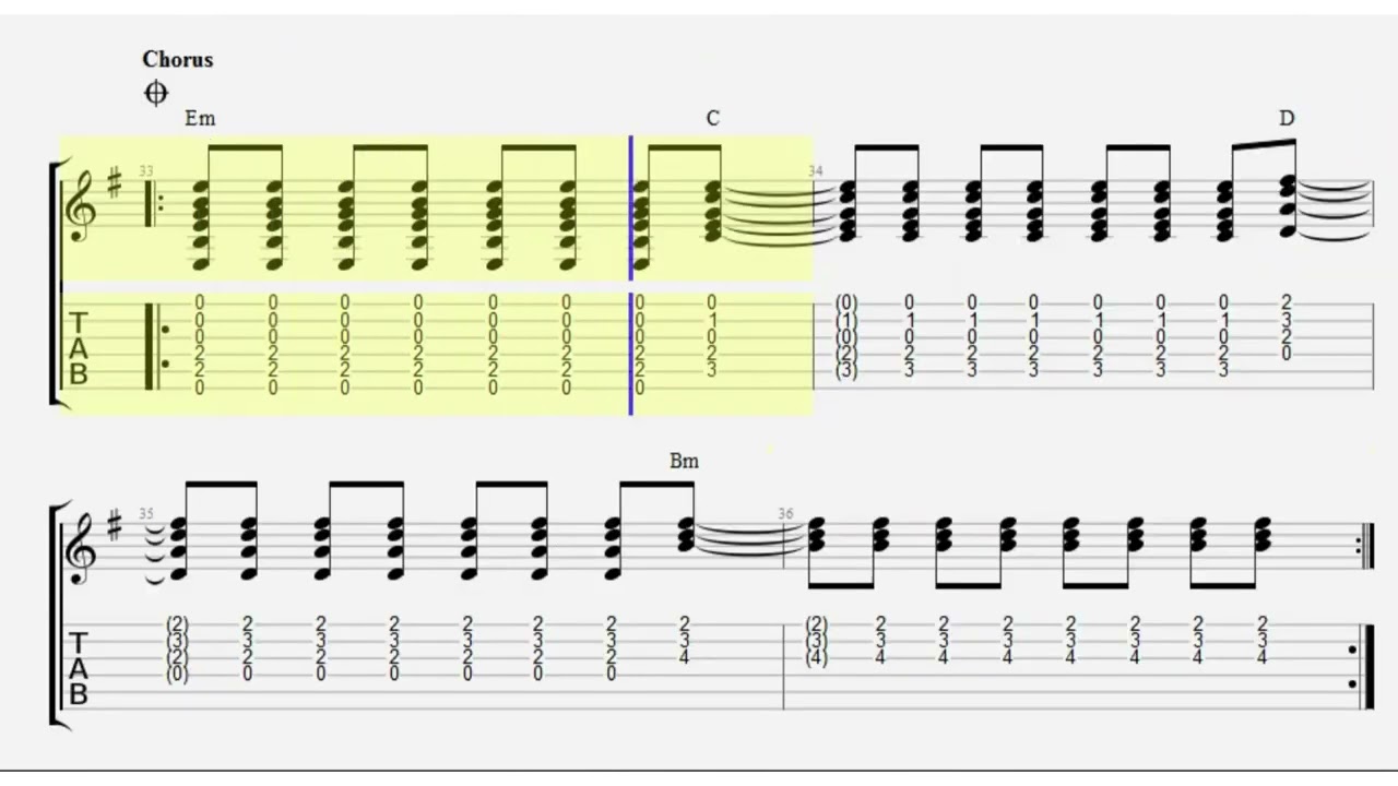 Dance Monkey by Tones and I - Guitar Play Along with TAB