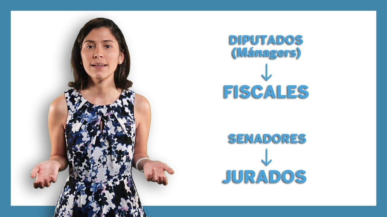 #IMPEACHMENT | El juicio que puede destituir a TRUMP, EXPLICADO en cuatro minutos