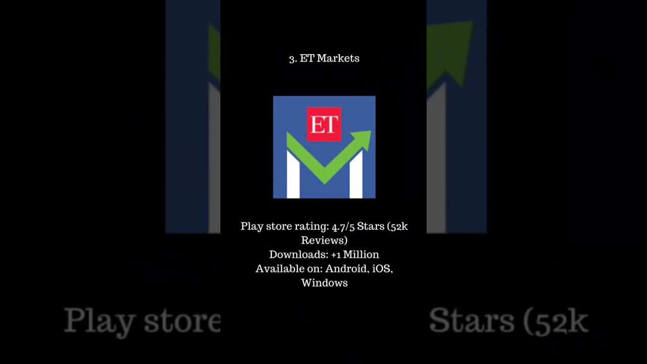 Top 5 stock research apps in India 