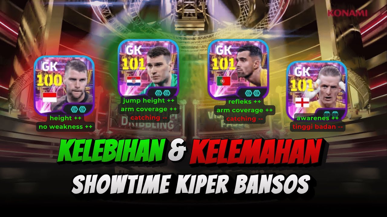 TONTON INI SEBELUM AMBIL SHOWTIME KIPER GRATISAN | REVIEW ALL SHOWTIME GK PENGARAH PERTAHANAN