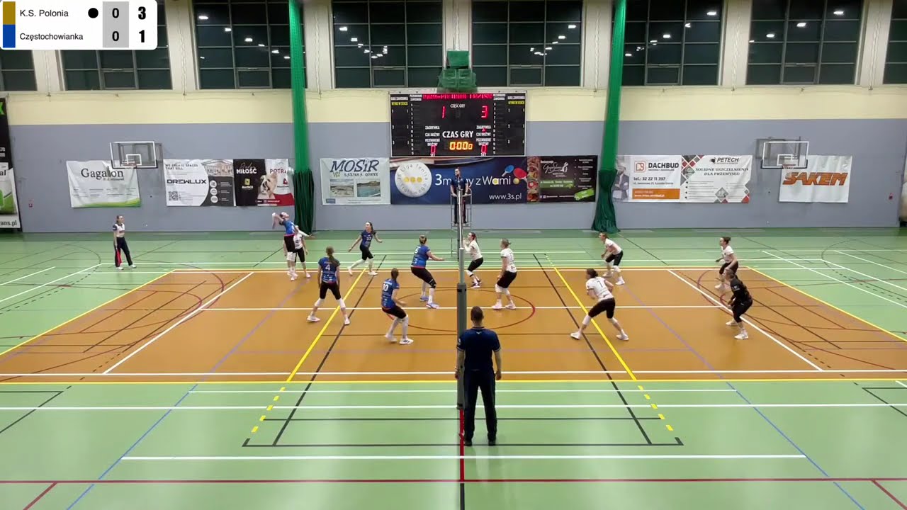 K.S. Polonia Łaziska Górne - KS Częstochowianka