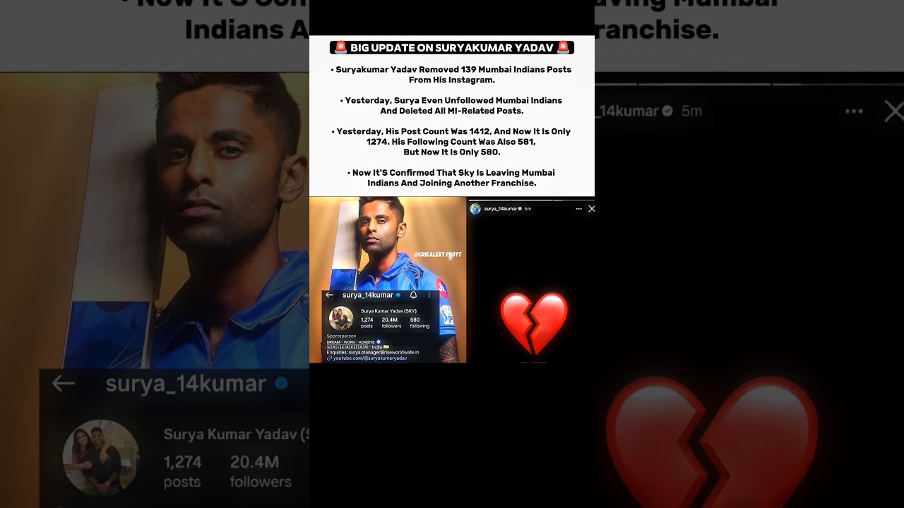 Another Big Update On Suryakumar Yadav🚨 |#ipl #suryakumaryadav #mi #sky #mumbaiindians #update #news