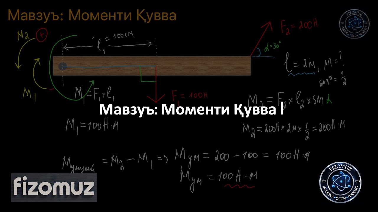 Дарси Физика 23. Моменти Қувва 1 |  Torque | Moment of Force | FizOmuz | ФизОмуз