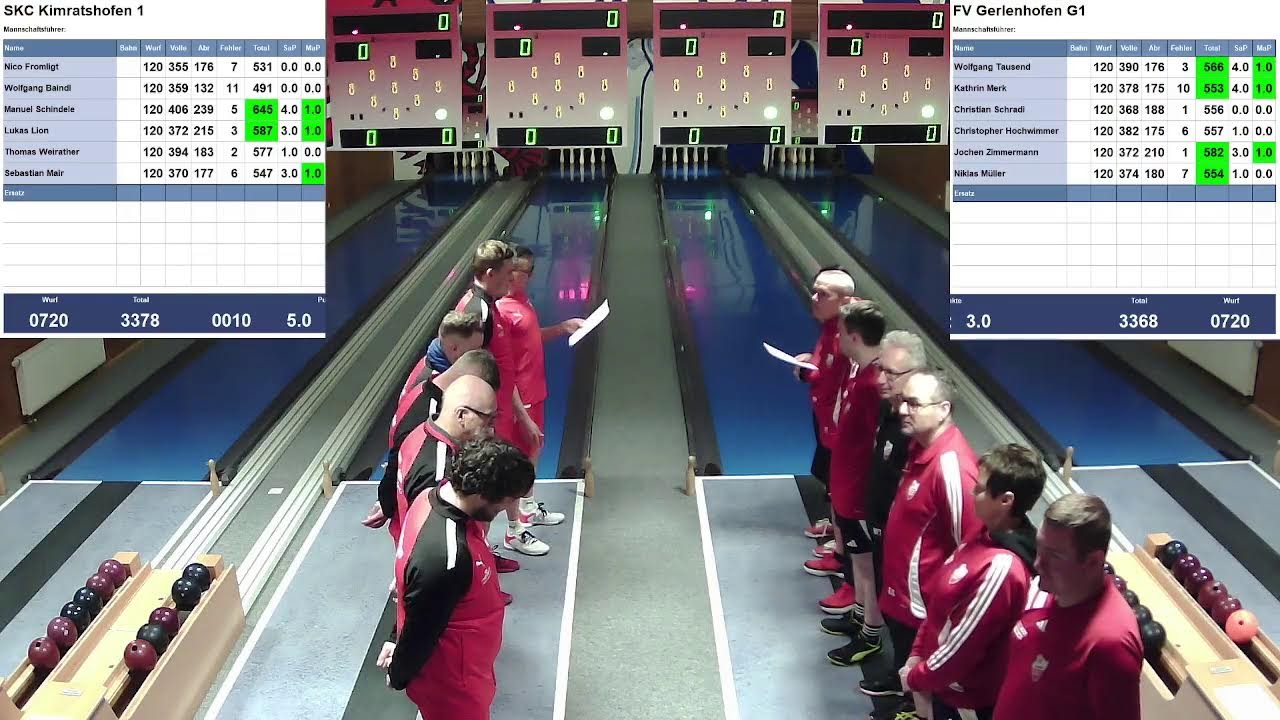 SKC Kimratshofen 1 vs FV Gerlenhofen G1 - 21.02.2026