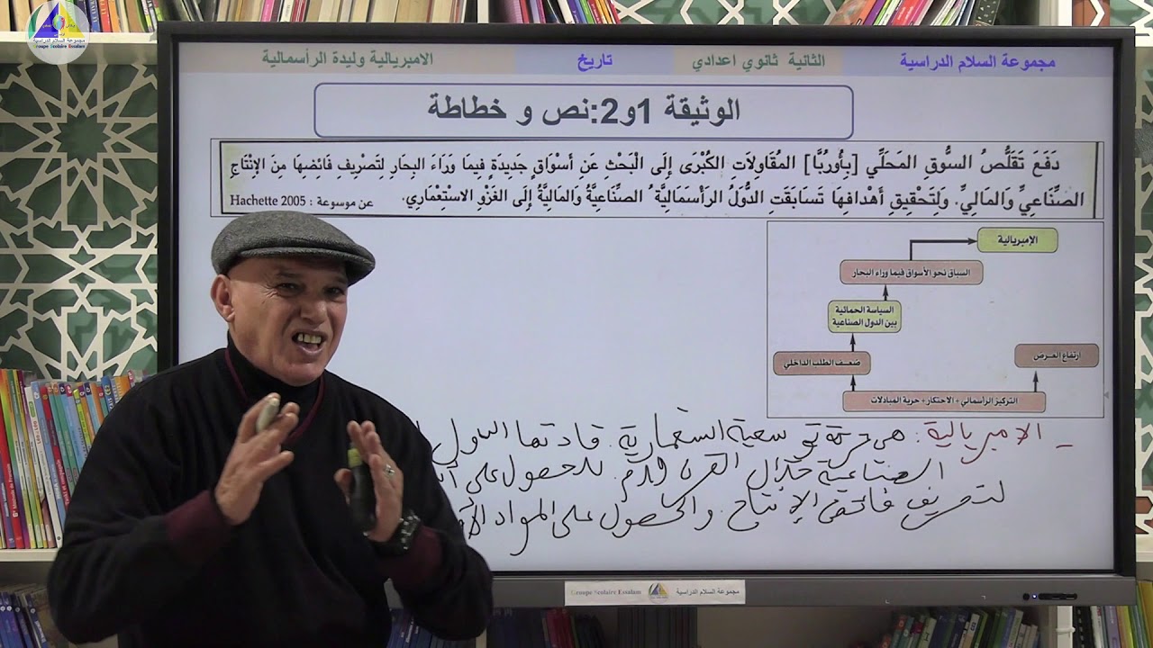 التاريخ | (الامبريالية وليدة الرأسمالية 