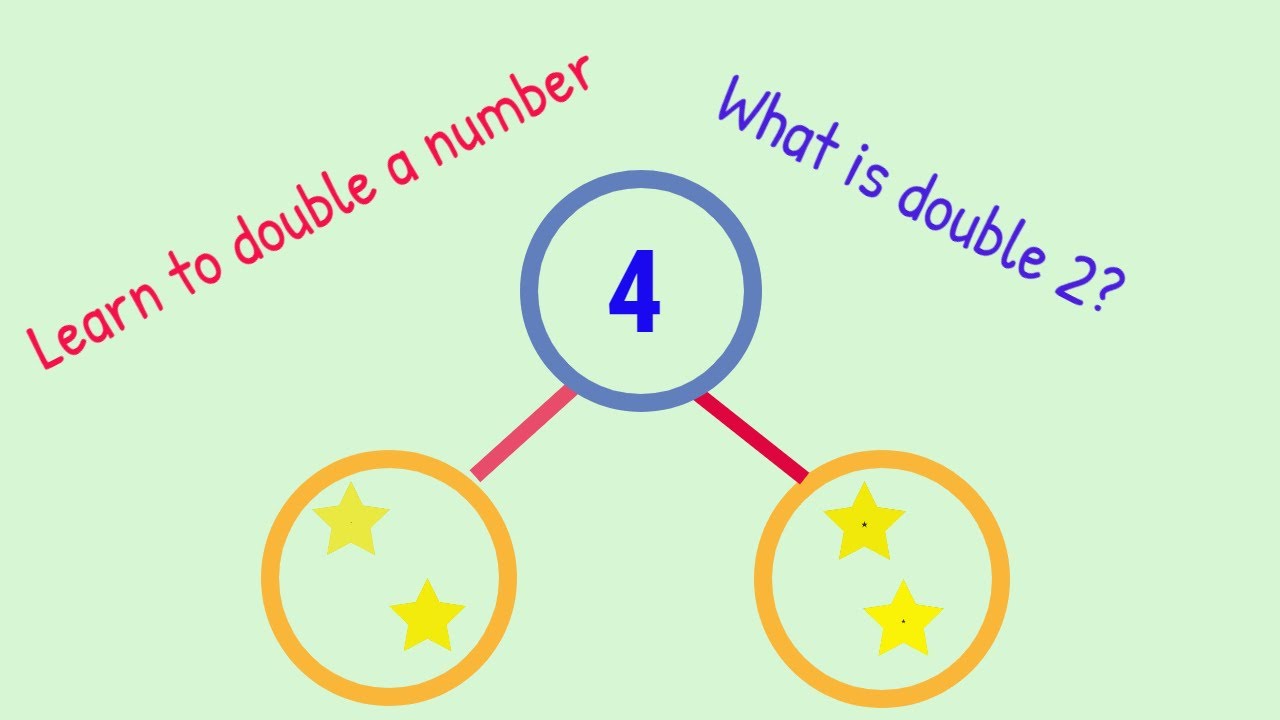 Doubling - find doubles of numbers - easy math lesson