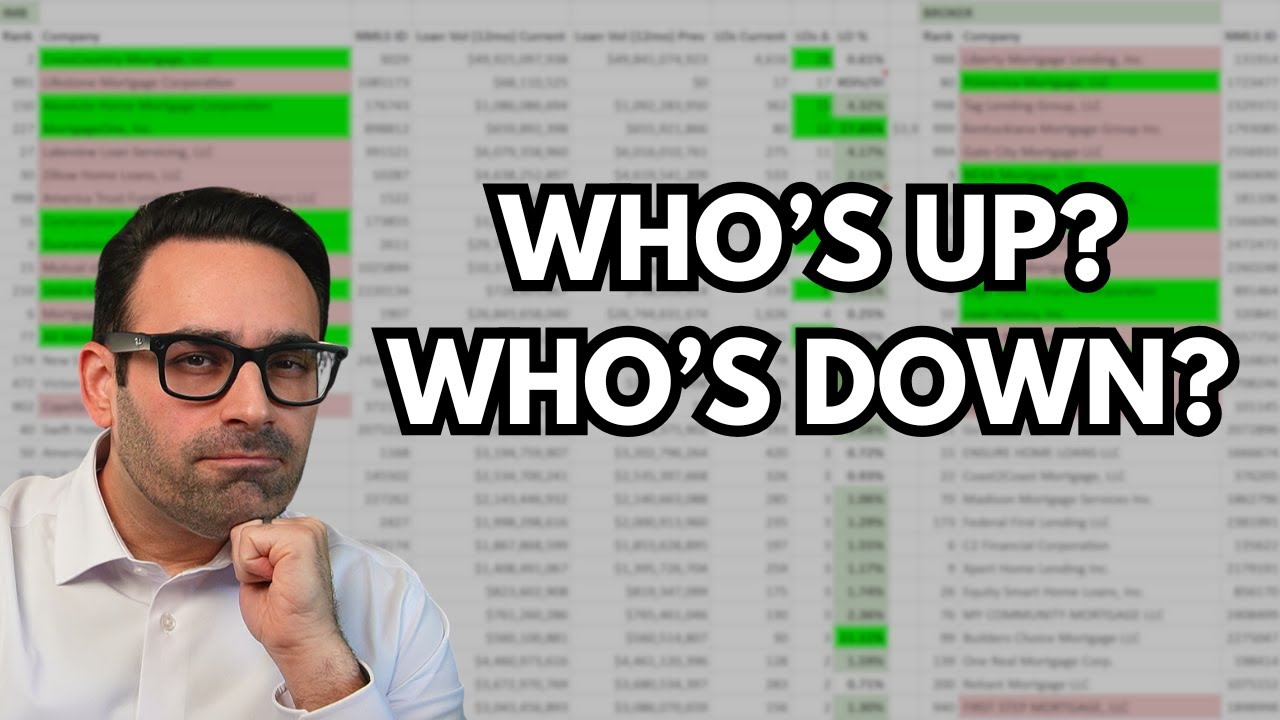 This Week’s Biggest Mortgage Winners & Losers