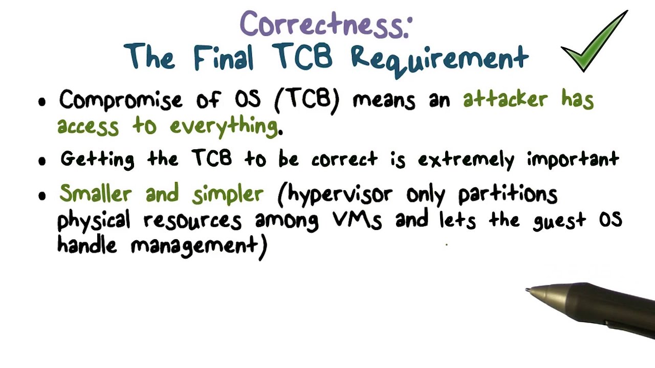 Correctness  The Final TCB Requirement