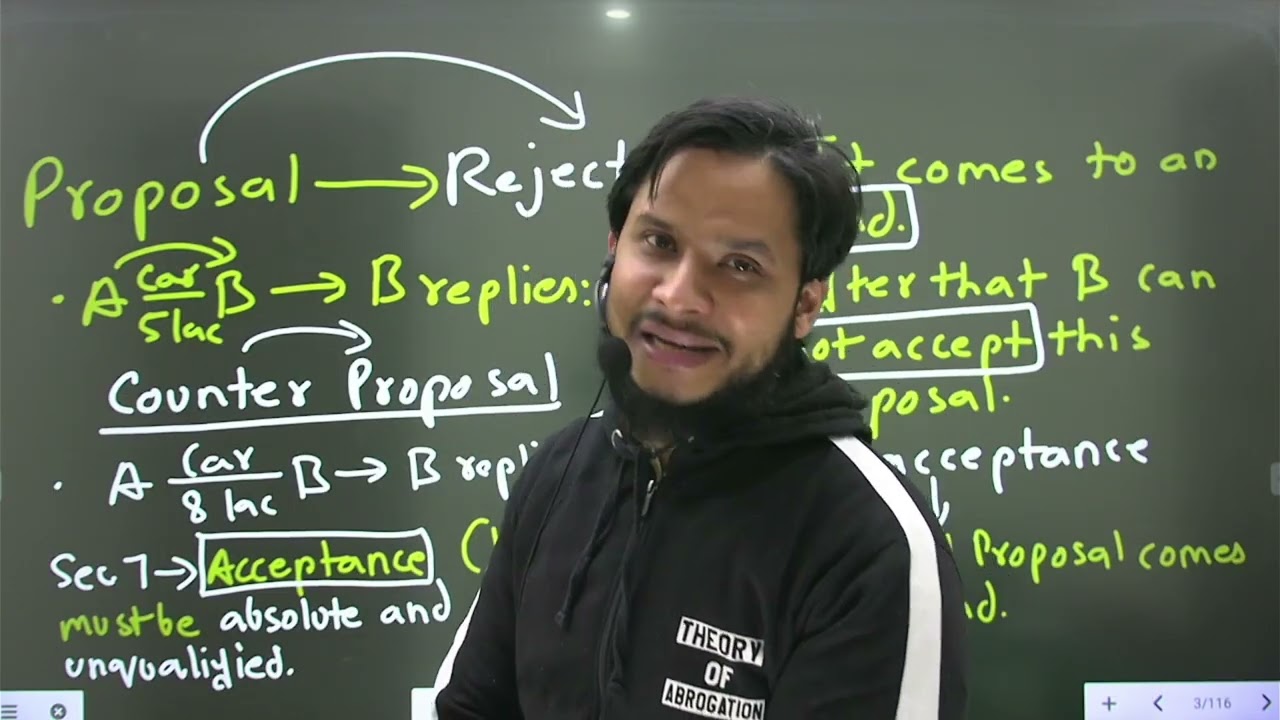 Proposal & Acceptance || Communication || Revocation || Types of Proposals